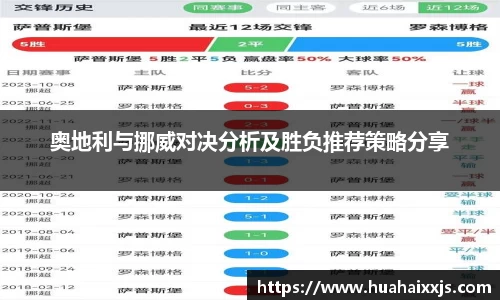 奥地利与挪威对决分析及胜负推荐策略分享